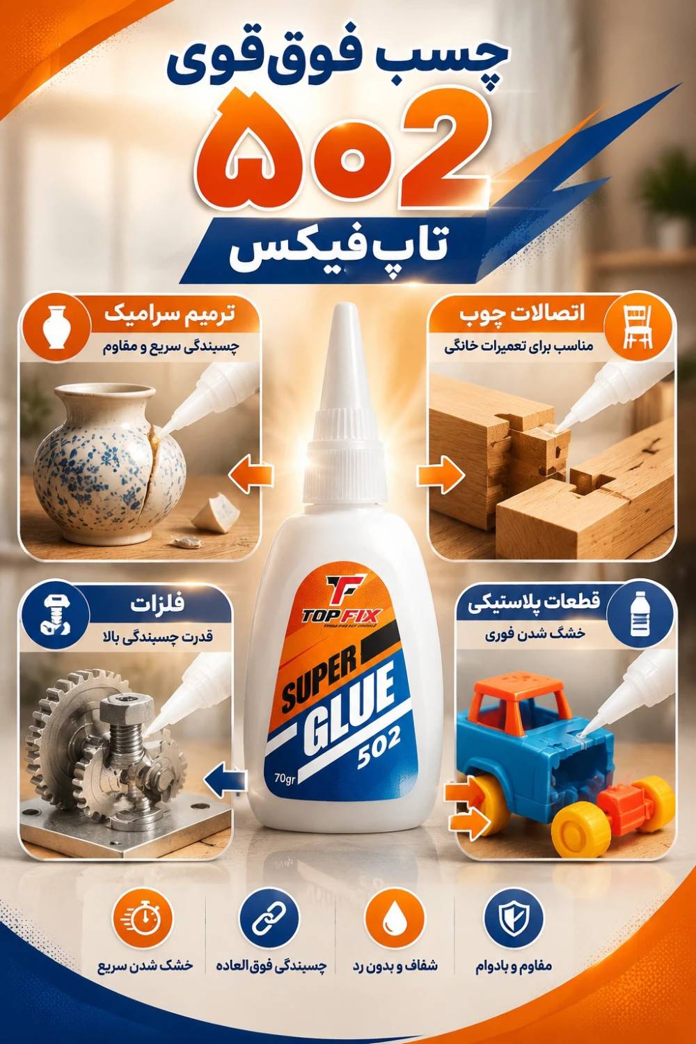 چسب بنر سانديسي top fix
